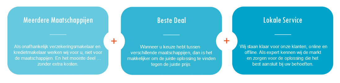 3 blokken